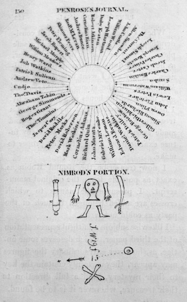 Copy of Penrose treasure map